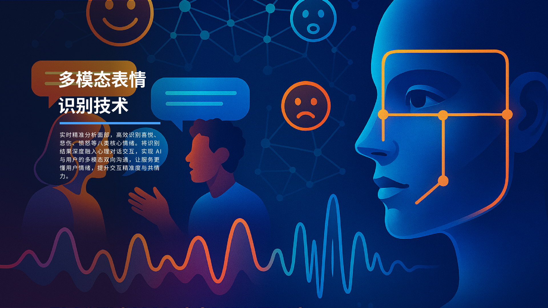 多模态表情识别